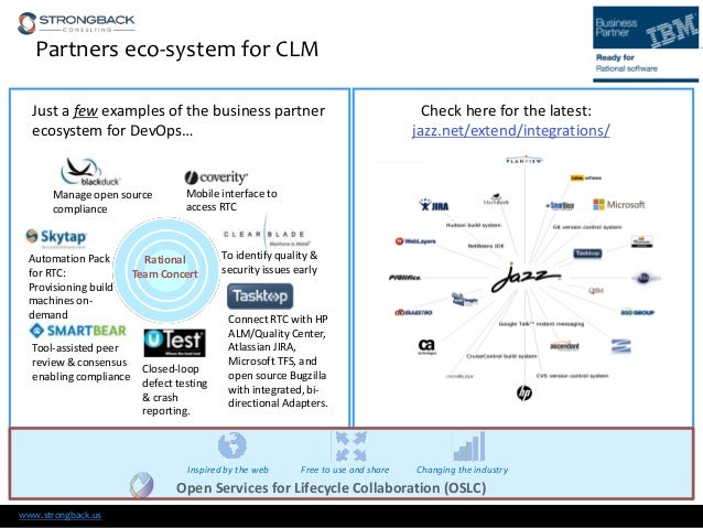 test magic tool Solution for Collaborative IBM v6 Lifecycle Management DevOps