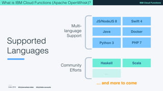 Index 2018
IBM Cloud Functions
bit.ly/serverless-index bit.ly/index-accounts
Supported
Languages
JS/NodeJS Swift
Python
Java Docker
Go Haskell
Scala . . .
Multi-
language
Support
Community
Efforts
… and more to come
JS/NodeJS 8
Java
Python 3
Swift 4
Docker
Haskell
…
Scala
PHP 7
What is IBM Cloud Functions (Apache OpenWhisk)?
 