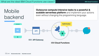 Index 2018
IBM Cloud Functions
bit.ly/serverless-index bit.ly/index-accounts
Swift Action
IBM API Gateway
Openwhisk
APIHi!
Outsource compute-intensive tasks to a powerful &
scalable serverless platform and implement your actions
even without changing the programming language.
Swift Action
Mobile
backend
What are the ideal IBM Cloud Functions use cases?
IBM Cloud Functions
 