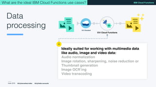 Index 2018
IBM Cloud Functions
bit.ly/serverless-index bit.ly/index-accounts
Data
processing
Openwhisk
IBM Cloudant
Ideall...