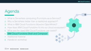 Index 2018
IBM Cloud Functions
bit.ly/serverless-index bit.ly/index-accounts
Agenda
1. What is Serverless computing (Functions-as-a-Service)?
2. Why is Serverless better than a traditional approach?
3. What is IBM Cloud Functions (Apache OpenWhisk)?
4. How does IBM Cloud Functions ﬁt into our cloud ecosystem?
5. What are the ideal IBM Cloud Functions use cases?
6. IBM Cloud Functions Shell and Composer
7. Additional material
8. Hands-on workshop
 