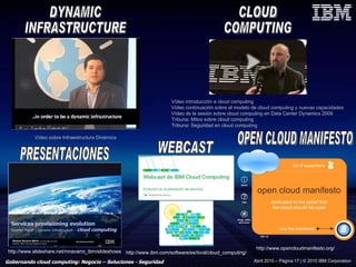 Vídeo introducción a cloud computing Vídeo continuación sobre el modelo de cloud computing y nuevas capacidades Vídeo de la sesión sobre cloud computing en Data Center Dynamics 2009 Tribuna: Mitos sobre cloud computing Tribuna: Seguridad en cloud computing CLOUD COMPUTING Vídeo sobre Infraestructura Dinámica DYNAMIC INFRASTRUCTURE http://www.opencloudmanifesto.org/ OPEN CLOUD MANIFESTO http://www.slideshare.net/mnavarro_ibm/slideshows PRESENTACIONES WEBCAST http://www.ibm.com/software/es/tivoli/cloud_computing/ 