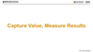 Capture Value, Measure Results



                           © 2011 IBM Corporation
 