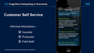 © 2015 International Business Machines Corporation
Customer Self Service
Insureds
Producers
Field Staff
Cognitive Computing in Insurance
Informed Interactions –
 