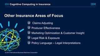 © 2015 International Business Machines Corporation
Other Insurance Areas of Focus
Claims Adjusting
Producer Effectiveness
Marketing Optimization & Customer Insight
Legal Risk & Exposure
Policy Language – Legal Interpretations
Cognitive Computing in Insurance
 