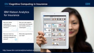 Cognitive Computing in Insurance
http://www.ibm.com/analytics/watson-analytics/
IBM Watson Analytics
for Insurance
 