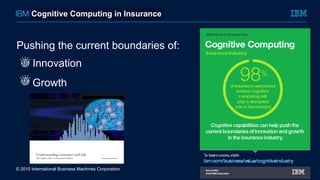 © 2015 International Business Machines Corporation
Cognitive Computing in Insurance
Pushing the current boundaries of:
Innovation
Growth
 