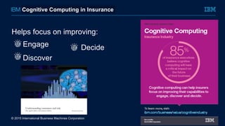 © 2015 International Business Machines Corporation
Cognitive Computing in Insurance
Helps focus on improving:
Engage
Discover
Decide
 