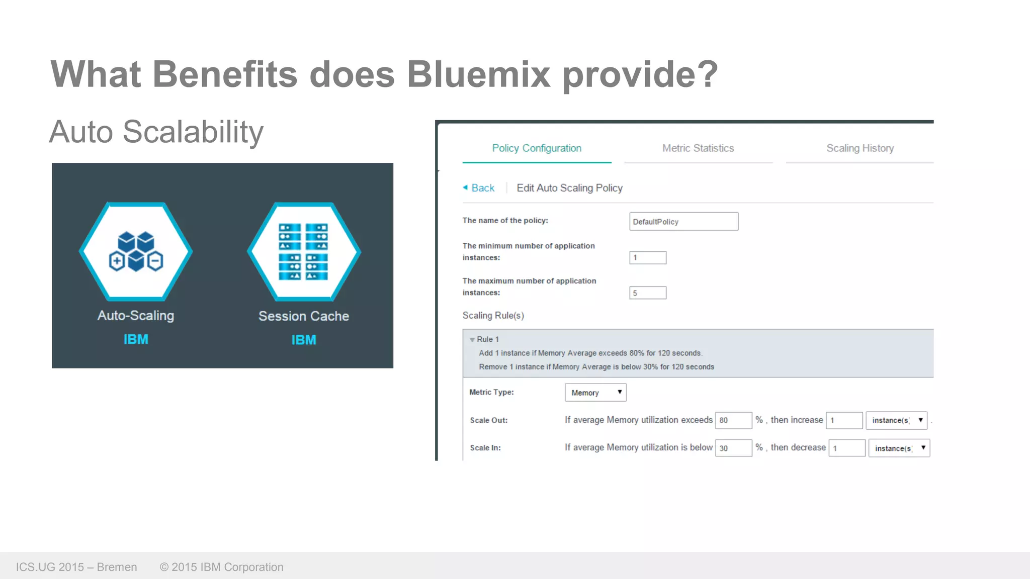 ICS.UG 2015 – Bremen © 2015 IBM Corporation
What Benefits does Bluemix provide?
Auto Scalability
 