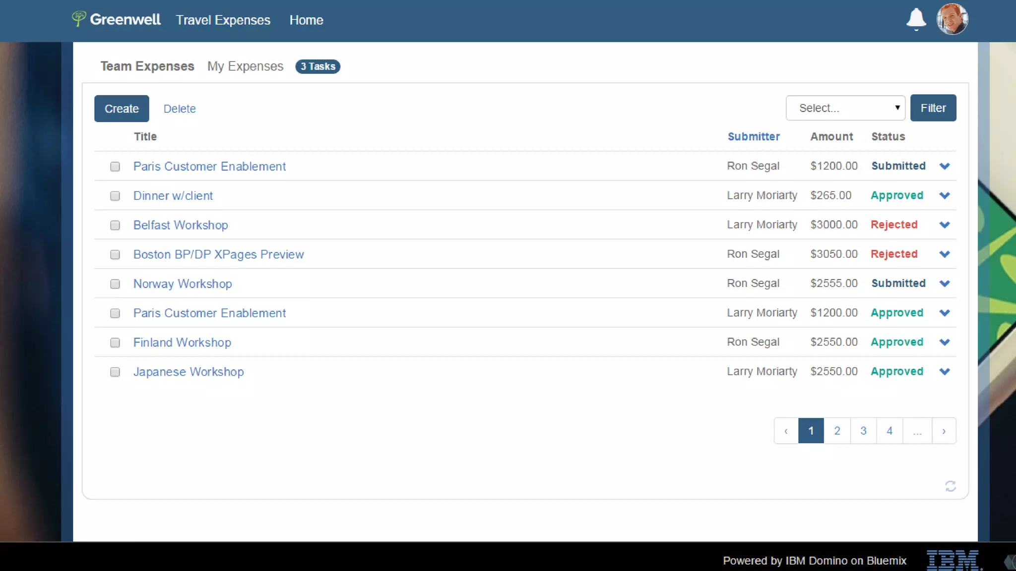 ICS.UG 2015 – Bremen © 2015 IBM Corporation
 