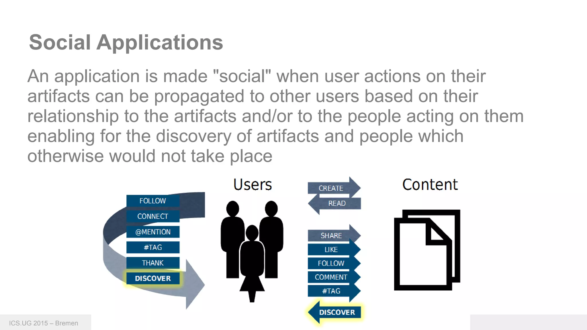 ICS.UG 2015 – Bremen © 2015 IBM Corporation
Social Applications
An application is made "social" when user actions on their
artifacts can be propagated to other users based on their
relationship to the artifacts and/or to the people acting on them
enabling for the discovery of artifacts and people which
otherwise would not take place
 