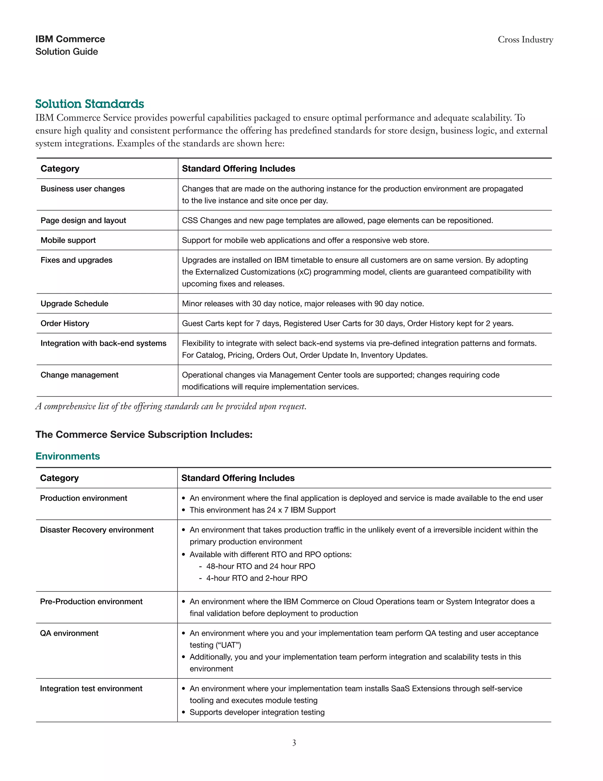 What is Websphere Commerce Managed Hosted? | PDF
