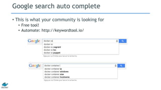 Google search auto complete 
• This is what your community is looking for 
• Free tool! 
• Automate: http://keywordtool.io/ 
 