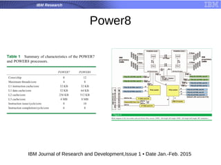 IBM Research
Power8
IBM Journal of Research and Development,Issue 1 • Date Jan.-Feb. 2015
 