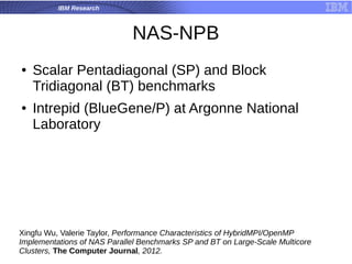 IBM Research
NAS-NPB
● Scalar Pentadiagonal (SP) and Block
Tridiagonal (BT) benchmarks
● Intrepid (BlueGene/P) at Argonne National
Laboratory
Xingfu Wu, Valerie Taylor, Performance Characteristics of HybridMPI/OpenMP
Implementations of NAS Parallel Benchmarks SP and BT on Large-Scale Multicore
Clusters, The Computer Journal, 2012.
 