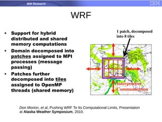 IBM Research
WRF
Don Morton, et al, Pushing WRF To Its Computational Limits, Presentation
at Alaska Weather Symposium, 2010.
 