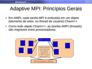 IBM Research
Adaptive MPI: Princípios Gerais
● Em AMPI, cada tarefa MPI é embutida em um objeto
(elemento de vetor, ou thread de usuário) Charm++
● Como todo objeto Charm++, as tarefas AMPI (threads)
são migráveis entre processadores
 