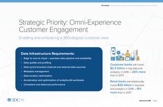 IDC Infobrief | Modernizing Your Data Infrastructure: Strategic Priorities for Financial Services
Sponsored by IBM | Page 5
Enabling and embracing a 360-degree customer view
Strategic Priority: Omni-Experience
Customer Engagement
Data Infrastructure Requirements:
• Edge to core to cloud – seamless data pipeline and availability
• Data quality and profiling
• Data synchronization (internal and external data sources)
• Metadata management
• Data location optimization
• Acceleration and optimization of analytics/AI workloads
• Consistent and balanced performance
Corporate banks will invest
$2.2 billion in big data and
analytics in 2018 — 20% more
than in 2017.
Retail banks will additionally
invest $20 billion in big data
and analytics in 2018 – 14%
more than in 2017.
 
