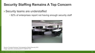 19© 2017 FORRESTER. REPRODUCTION PROHIBITED.
Security Staffing Remains A Top Concern
› Security teams are understaffed
• 62% of enterprises report not having enough security staff
Source: Forrester Business Technographics Global Security 2016
Image: www.flickr.com/photos/dt10111/2901811351
 