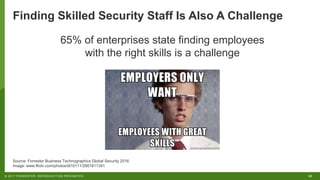 20© 2017 FORRESTER. REPRODUCTION PROHIBITED.
Finding Skilled Security Staff Is Also A Challenge
Source: Forrester Business Technographics Global Security 2016
Image: www.flickr.com/photos/dt10111/2901811351
65% of enterprises state finding employees
with the right skills is a challenge
 