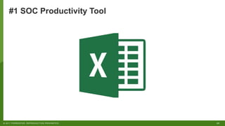 23© 2017 FORRESTER. REPRODUCTION PROHIBITED.
#1 SOC Productivity Tool
 