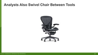 24© 2017 FORRESTER. REPRODUCTION PROHIBITED.
Analysts Also Swivel Chair Between Tools
 