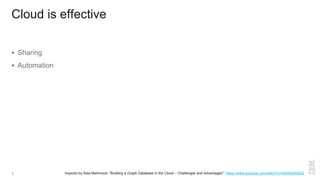 Cloud is effective
 Sharing
 Automation
Inspired by Alaa Mahmoud, "Building a Graph Database in the Cloud – Challenges and Advantages", https://www.youtube.com/watch?v=NaIS4q4n6sQ7
 