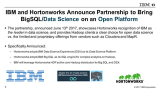 IBM+Hortonworks = Transformation of the Big Data Landscape | PDF