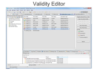 Internal | CDG-SMT/EMT | 4/12/2014 | © Robert Bosch GmbH 2014. All rights reserved, also regarding any disposal, exploitation, reproduction,
editing, distribution, as well as in the event of applications for industrial property rights.
Cross Divisional Group - Software, Methods and Tools
Validity Editor
 