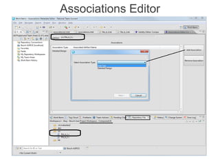 Internal | CDG-SMT/EMT | 4/12/2014 | © Robert Bosch GmbH 2014. All rights reserved, also regarding any disposal, exploitation, reproduction,
editing, distribution, as well as in the event of applications for industrial property rights.
Cross Divisional Group - Software, Methods and Tools
Associations Editor
 