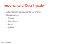 Designing a Real Time Data Ingestion Pipeline | PDF