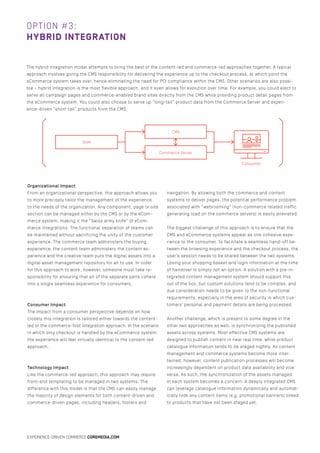 Integrating Content and Commerce | PDF