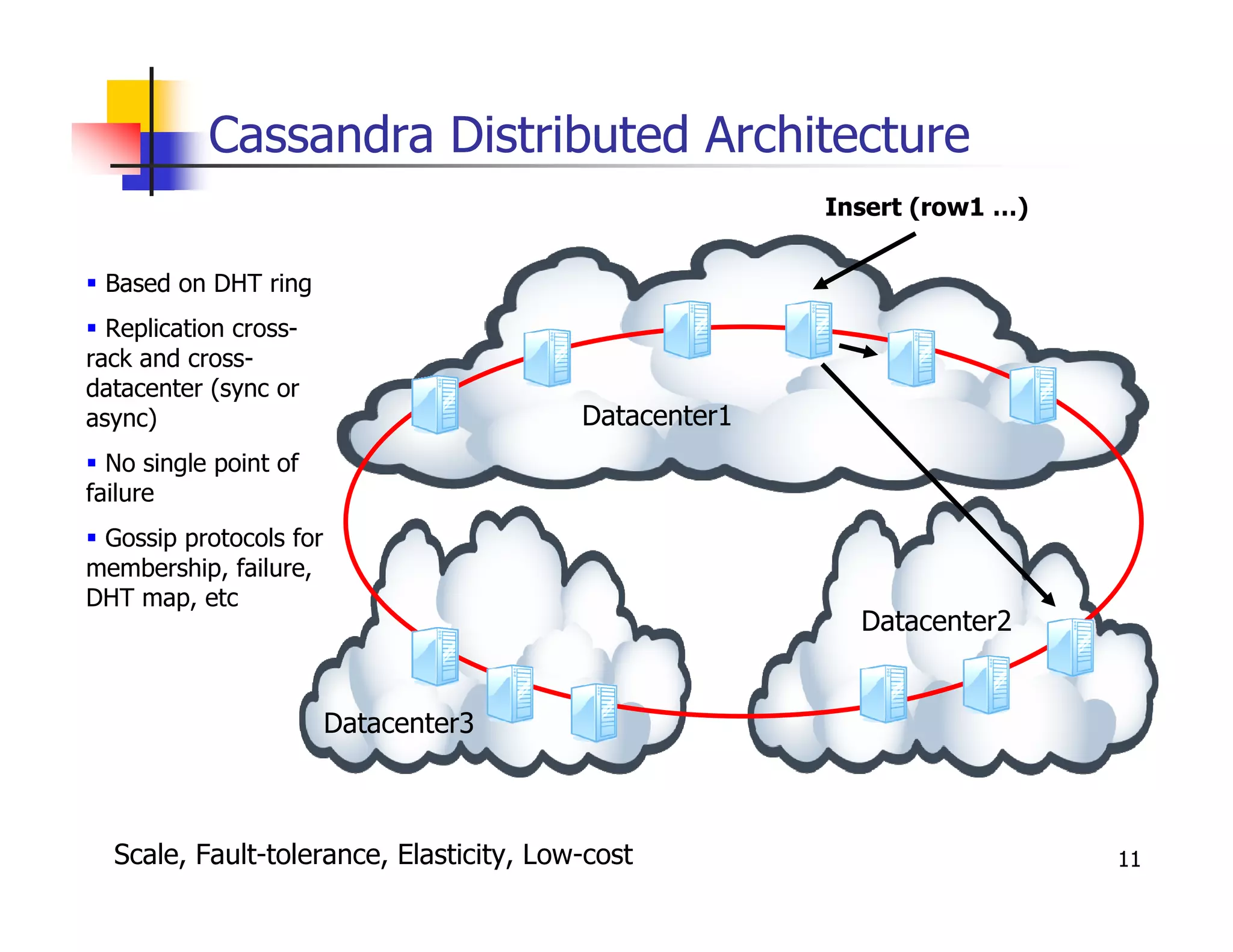 5
6!
78
967(6




                            4
 