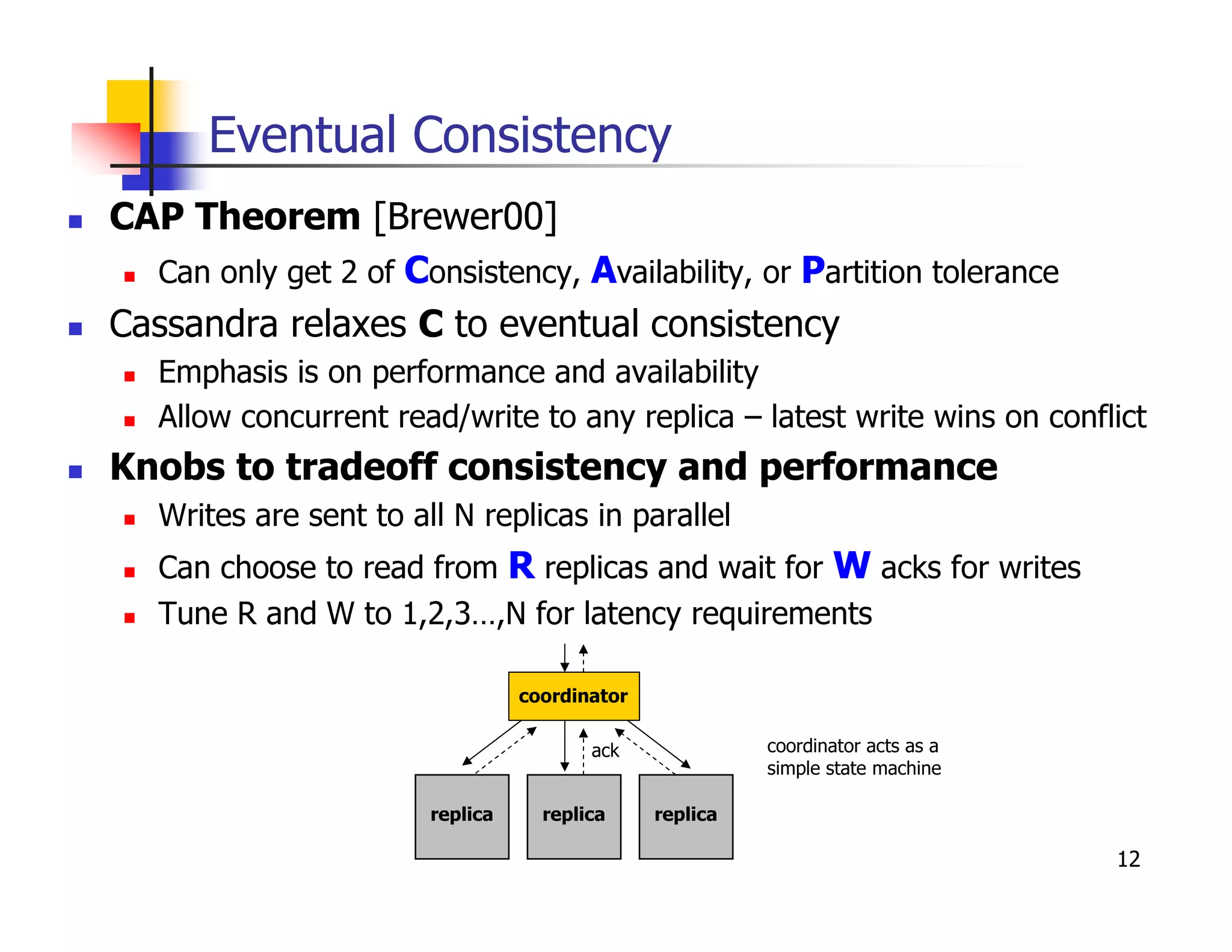 !9
(
96


123245426789279
5 