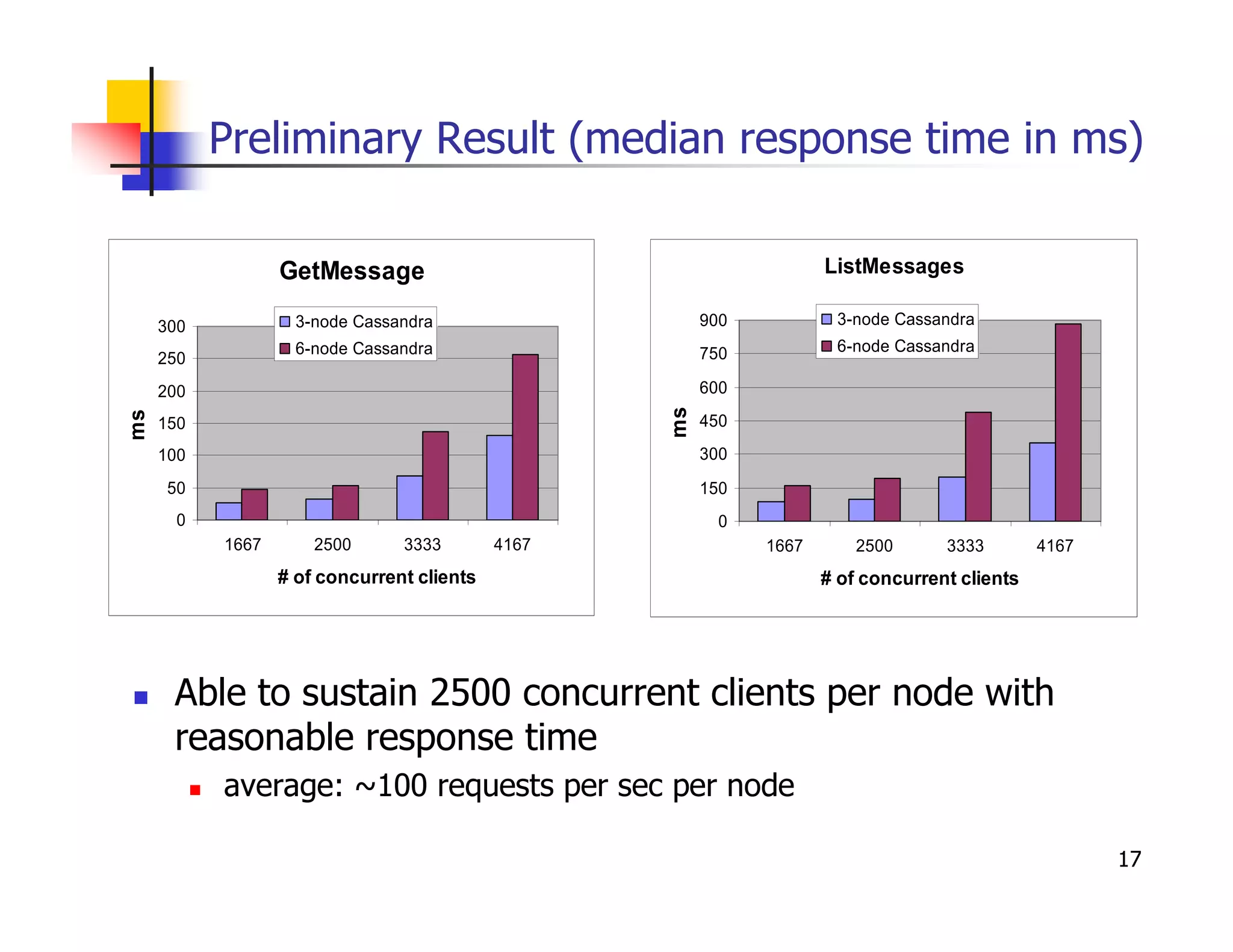 /$6
88+!



    1 ;28689 