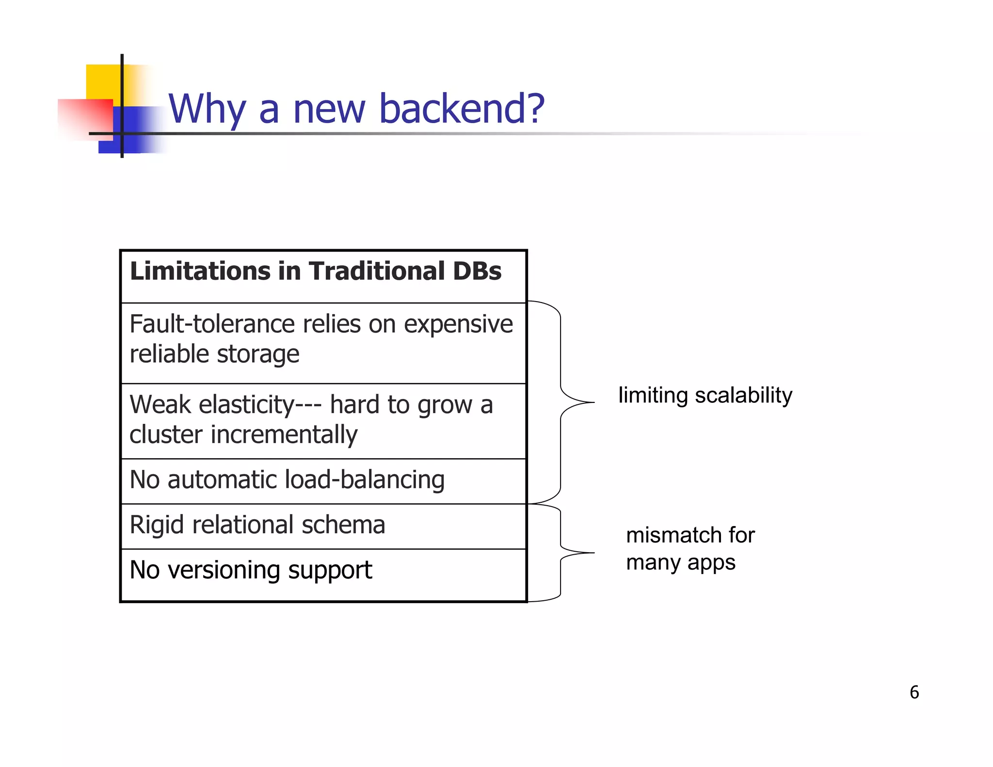 599

 
89899

1   
7889



9

576
1   5





                                      3
 