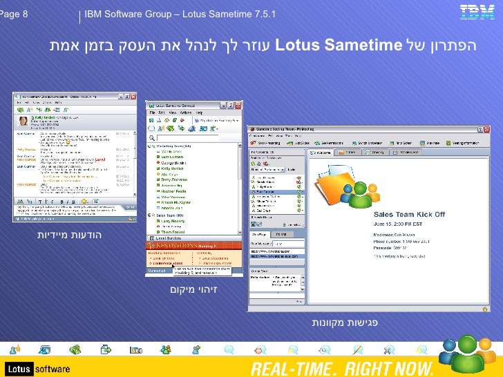 Ibm lotus sametime