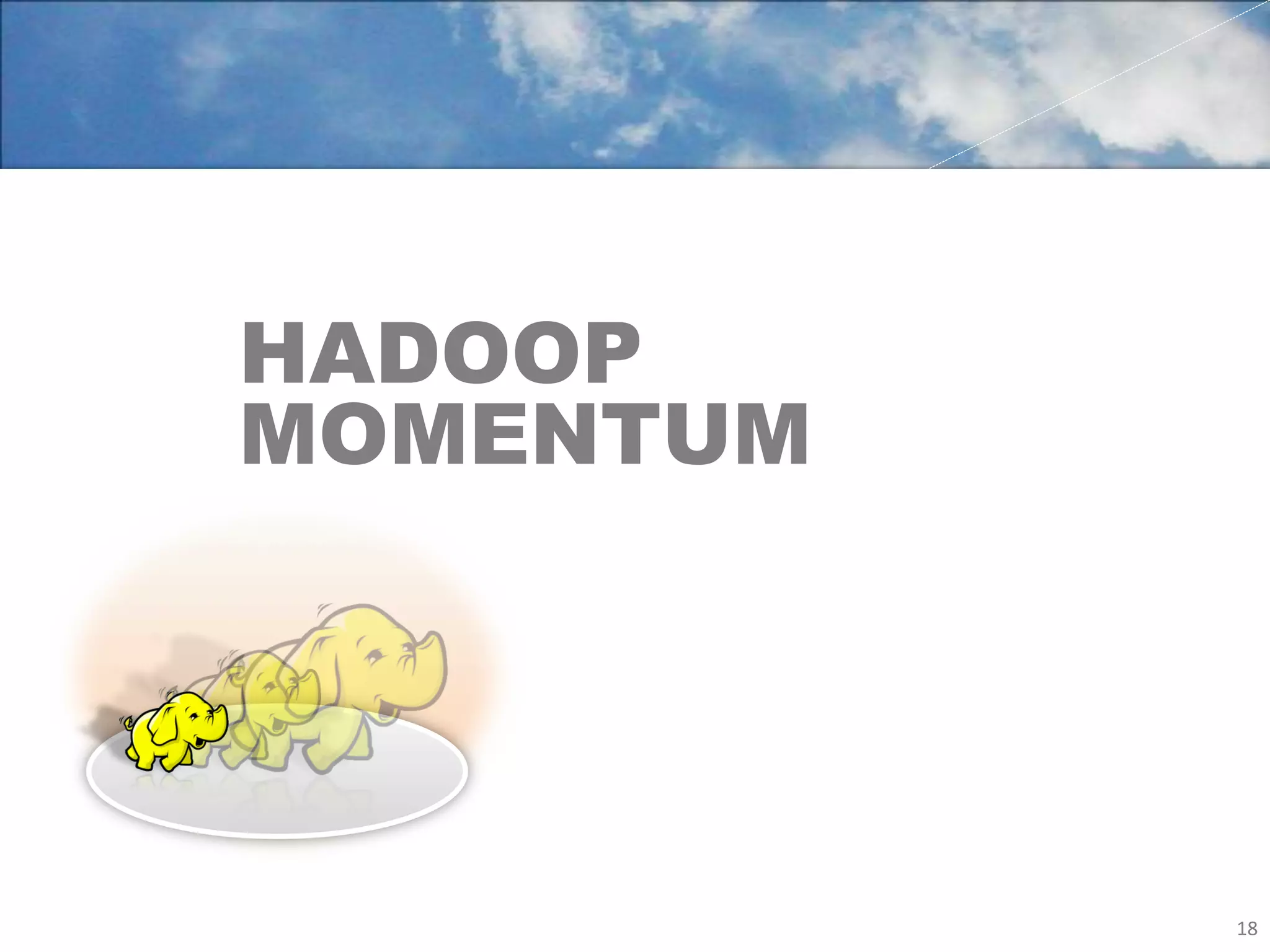 HADOOP
MOMENTUM




           18	
  
 