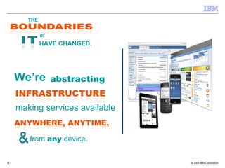 THE


              of
              HAVE CHANGED.




     We’re         abstracting


     making services available


        from any device.


12                               © 2009 IBM Corporation
 