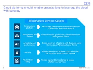 Cloud platforms should enable organizations to leverage the cloud
 with certainty


                      Infrastructure Services Options
                Infrastructure      Technology dexterity to handle broad spectrum
                   platform               of workloads and characteristics


               Management and      Enterprise-class governance, administration and
                   support                       management control


                Availability and    Broad spectrum of options, with Business-Level
                 performance            Service Level Agreements and Terms


                                   Multiple security and isolation options built into
                 Security
                                        the virtual infrastructure and network


               Payment and         Flexible payment terms aligned to usage,
                  billing                    platform and services


16                                                                                  © 2009 IBM Corporation
 