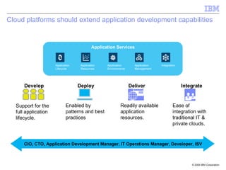 Cloud platforms should extend application development capabilities


                                            Application Services



                     Application    Application    Application      Application   Integration
                     Lifecycle      Resources      Environments     Management




      Develop                      Deploy                         Deliver                       Integrate


  Support for the            Enabled by                    Readily available               Ease of
  full application           patterns and best             application                     integration with
  lifecycle.                 practices                     resources.                      traditional IT &
                                                                                           private clouds.



     CIO, CTO, Application Development Manager, IT Operations Manager, Developer, ISV



                                                                                                    © 2009 IBM Corporation
 