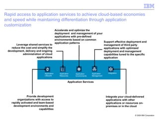 Rapid access to application services to achieve cloud-based economies
and speed while maintaining differentiation through application
customization
                                            Accelerate and optimize the
                                            deployment and management of your
                                            applications with pre-defined
                                            environments based on common
                                            application patterns              Support effective deployment and
       Leverage shared services to                                            management of third party
    reduce the cost and simplify the                                          applications with optimized
 development, delivery and ongoing                                            deployment and management
             administration of cloud                                          capabilities tuned to the specific
                       applications                                           application




                              Application      Application    Application    Application    Integration
                              Lifecycle        Resources      Environments   Management


                                                        Application Services




                 Provide development                                                       Integrate your cloud-delivered
         organizations with access to                                                      applications with other
    rapidly activated and team-based                                                       applications or resources on-
      development environments and                                                         premises or in the cloud
                          capabilities

                                                                                                                  © 2009 IBM Corporation
 