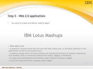 Step 5 – Web 2.0 applications You want to create and deliver web2.0 apps? IBM Lotus Mashups What does it do? A graphical, browser-based tool tool that will help enable easy, on-the-glass assembly of new applications by Web-savvy business users A Mashup catalog which will help facilitate the sharing and discovery of mashup components, with planned, built-in community features like ratings, tagging, commenting An easy-to-use development environment rapid creation of dynamic widgets A rich set of out-of-the-box, business-ready widgets More… IBM Lotus Software  | Mobility 