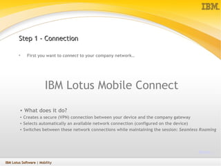 Ibm Lotus Mobile Strategy Ppt Ibm Lotus Mobile Strategy Ppt