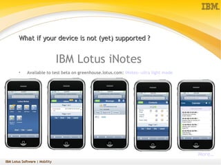 Ibm Lotus Mobile Strategy Ppt Ibm Lotus Mobile Strategy Ppt