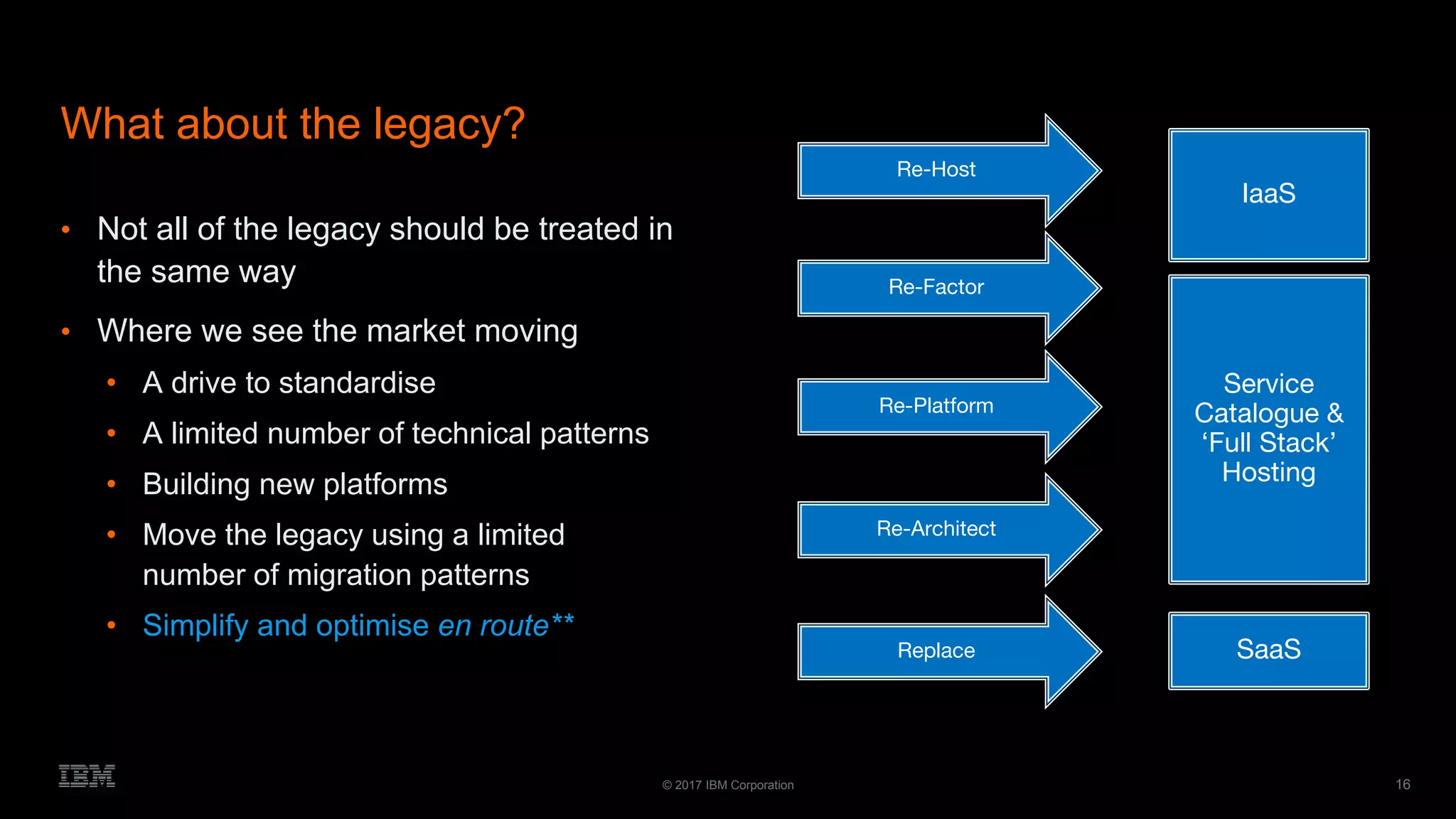 16© 2017 IBM Corporation
What about the legacy?
• Not all of the legacy should be treated in
the same way
• Where we see the market moving
• A drive to standardise
• A limited number of technical patterns
• Building new platforms
• Move the legacy using a limited
number of migration patterns
• Simplify and optimise en route**
Re-Host
Re-Platform
Re-Factor
Re-Architect
IaaS
Replace
Service
Catalogue &
‘Full Stack’
Hosting
SaaS
 