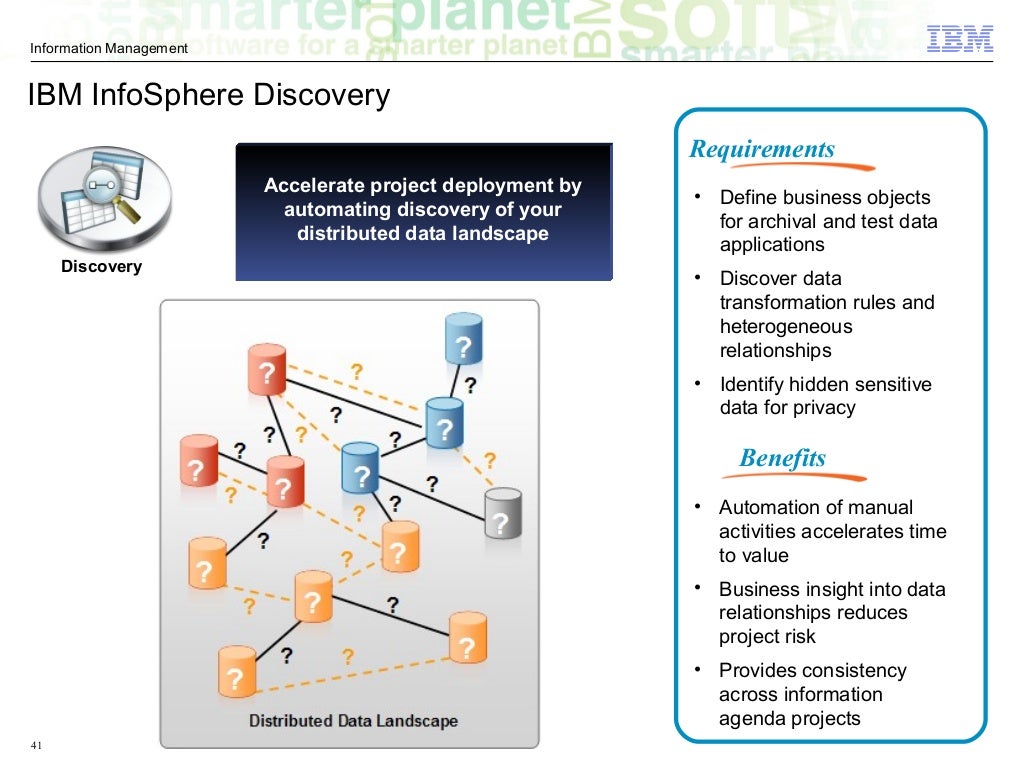 IBM InfoSphere Optim Solutions Highlights