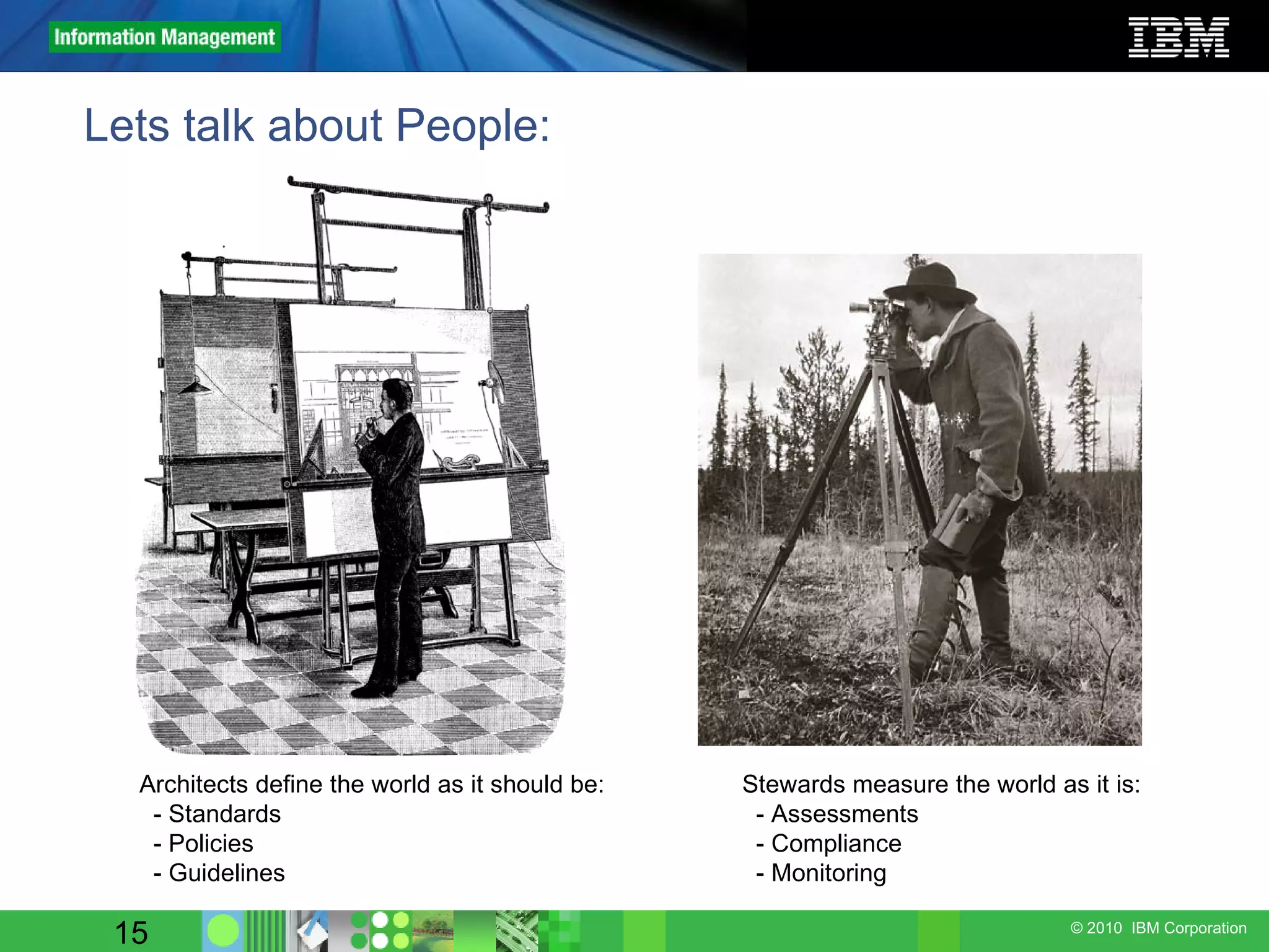 Lets talk about People: Architects define the world as it should be: - Standards - Policies - Guidelines Stewards measure the world as it is: - Assessments - Compliance - Monitoring 