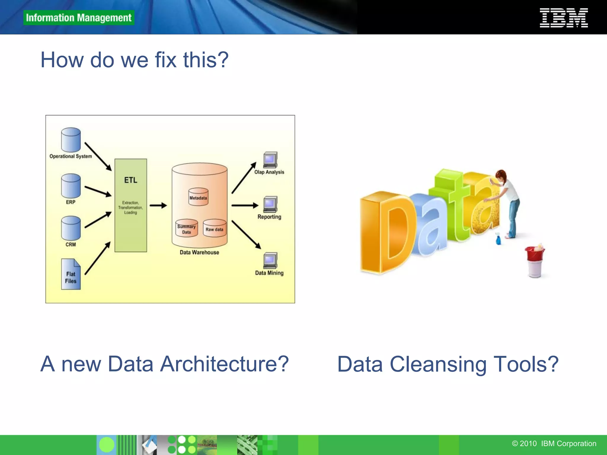 How do we fix this? A new Data Architecture?  Data Cleansing Tools?  