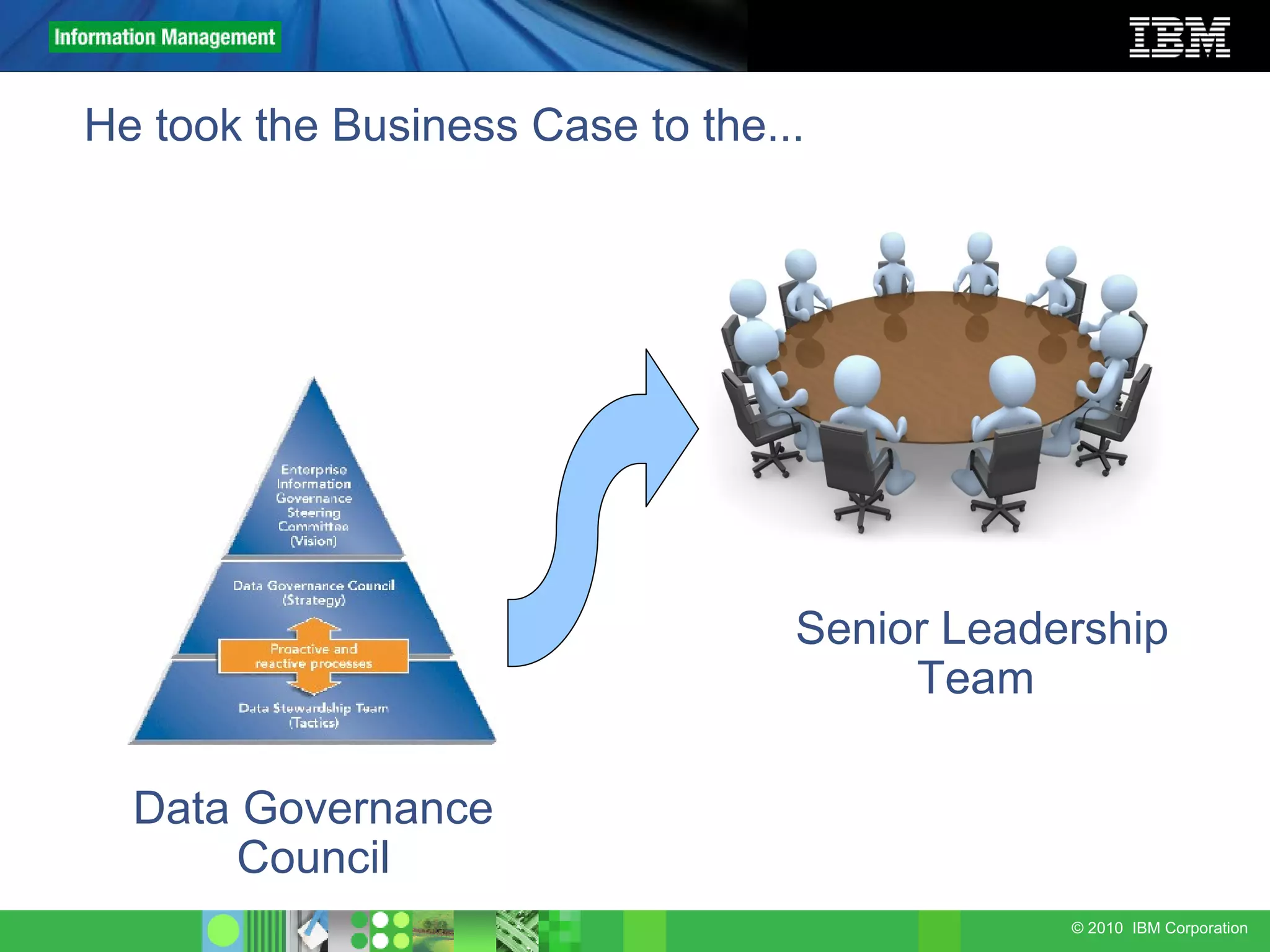 He took the Business Case to the... Data Governance  Council  Senior Leadership Team  